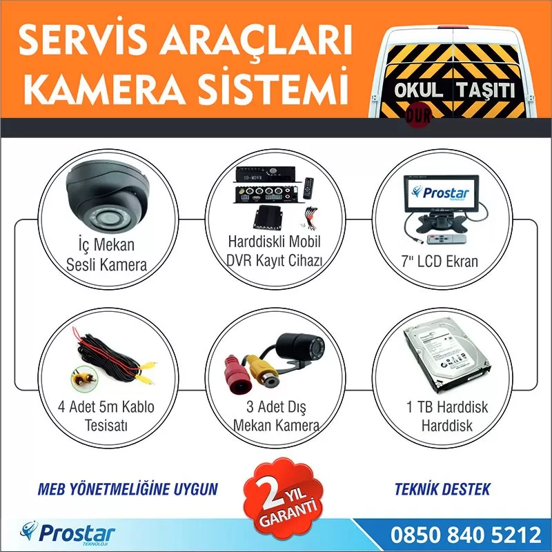Okul Ve Servis Taşıtları İçin 1 Tb Kayıtlı Kamera Set — kod Pro1TBSet