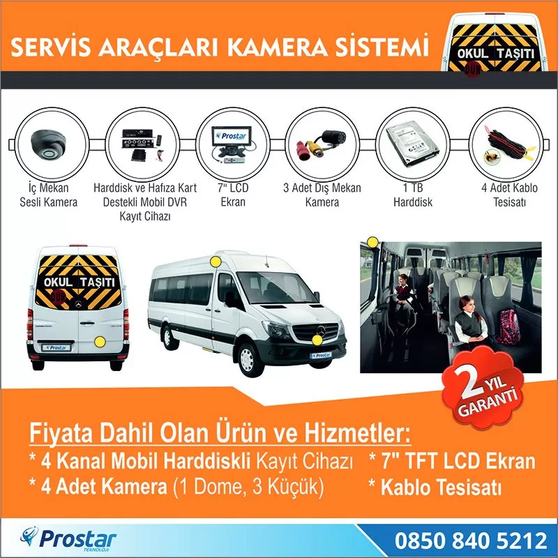 Okul Ve Servis Taşıtları İçin 1 Tb Kayıtlı Kamera Set — kod Pro1TBSet — görsel 2