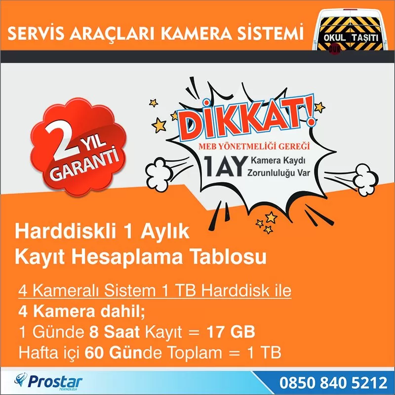 Okul Ve Servis Taşıtları İçin 1 Tb Kayıtlı Kamera Set — kod Pro1TBSet — görsel 3