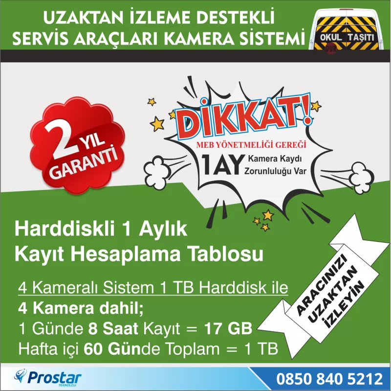 Okul Ve Servis Taşıtları İçin 1 Tb Kayıtlı 3G Destekli Kamera — kod Pro3G1TBSet — görsel 3