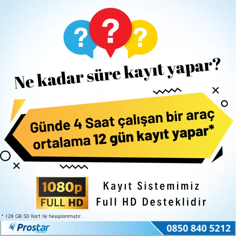 Kayıtlı Okul Ve Servis Taşıtları 4 Lü Kamera 7 Inç Monitör Full Set 256 Gb Sd Kart Desteği — kod 2604 — görsel 4