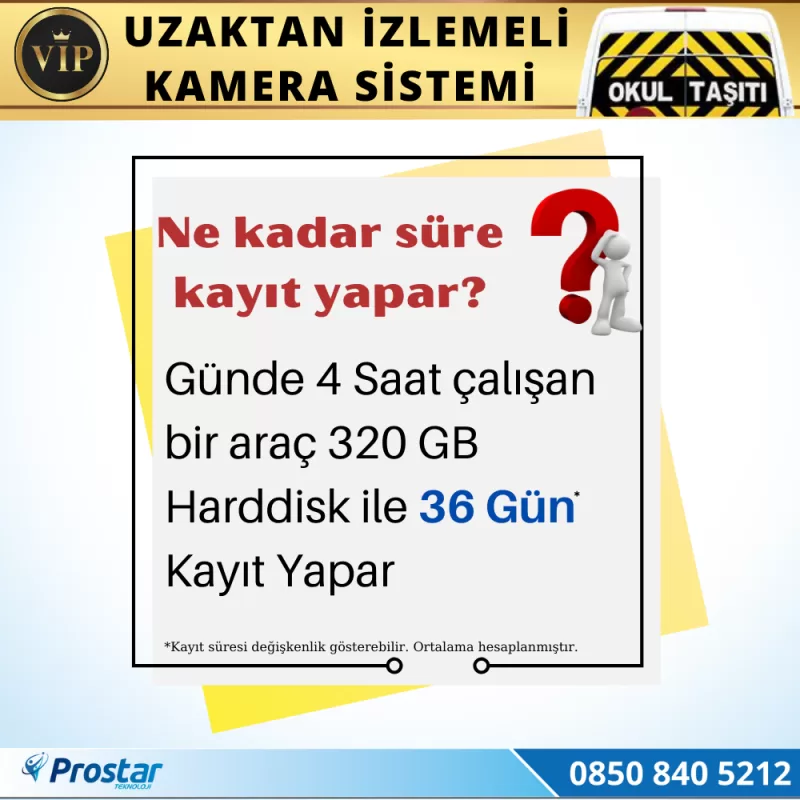 Profesyonel Servis Araç Kamera Seti 4 Kameralı Kayıtlı 320 Gb Harddiskli Tak Kullan Set — kod NvsVipSet320 — görsel 4