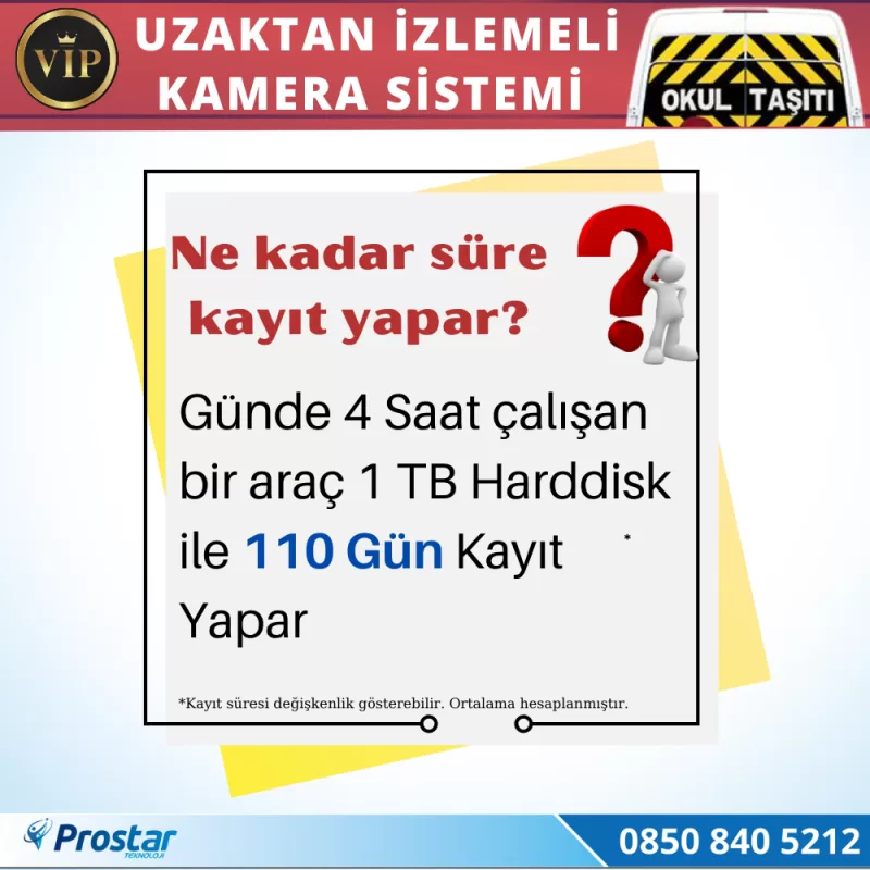 Profesyonel Servis Araç Kamera Seti 4 Kameralı Kayıtlı 1 Tb Harddiskli Tak Kullan Set — kod NvsVipSet1TB — görsel 4