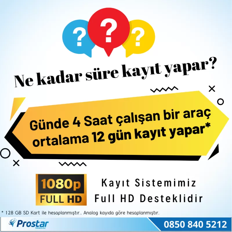 Kayıtlı Okul Ve Servis Araçları 4 Lü Kamera 7 inç Monitör Full Set + 128 Gb Sd Kart Dahil — kod 2604SD128 — görsel 4