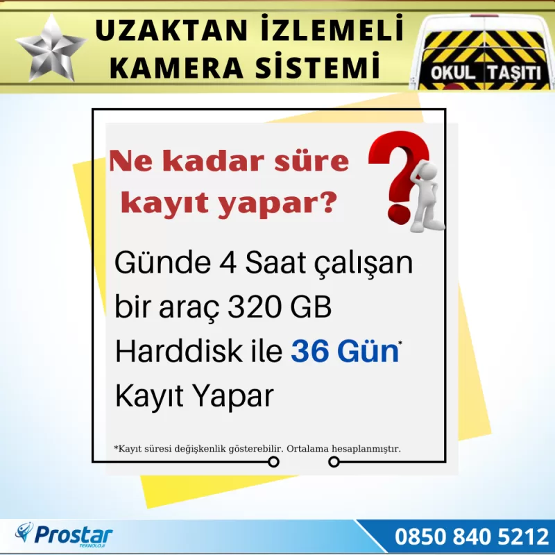 Okul Servis Kamera Sistemi Seti Uzaktan Izlemeli 4 Kameralı 7" Hdmi Monitör 320 Gb Harddisk Dahil — kod VipSet320Hdmi — görsel 4
