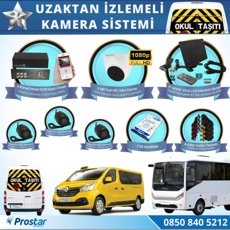 Okul Servis Kamera Sistemi Seti Uzaktan Izlemeli 4 Kameralı 7" Hdmi Monitör 1 Tb Harddisk Dahil — kod VipSet1TBHdmi