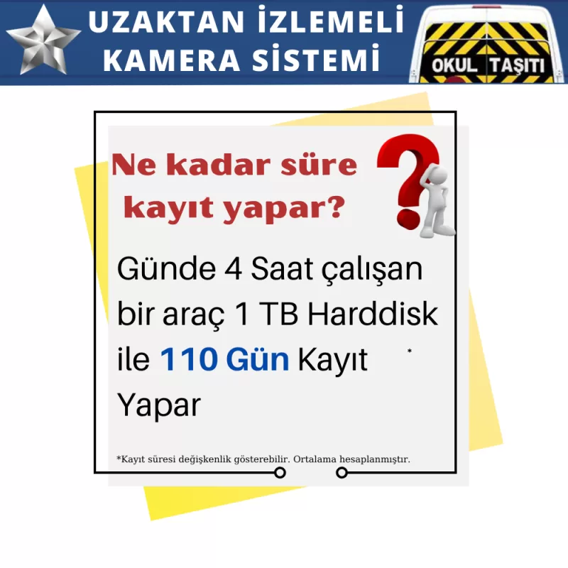 Okul Servis Kamera Sistemi Seti Uzaktan Izlemeli 4 Kameralı 7" Hdmi Monitör 1 Tb Harddisk Dahil — kod VipSet1TBHdmi — görsel 4