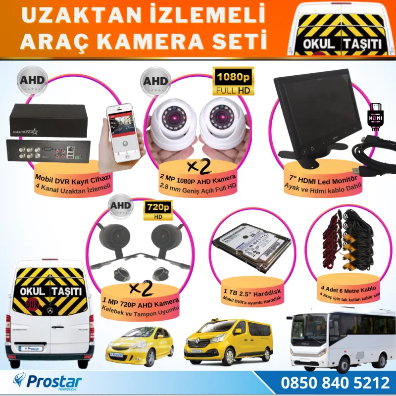 Full Ahd Araç Kamera Seti 4 Kameralı 1 Tb Harddisk Dahil Kayıtlı 7 Inç Hdmi Ekranlı — kod AHDSet1TBHdmi
