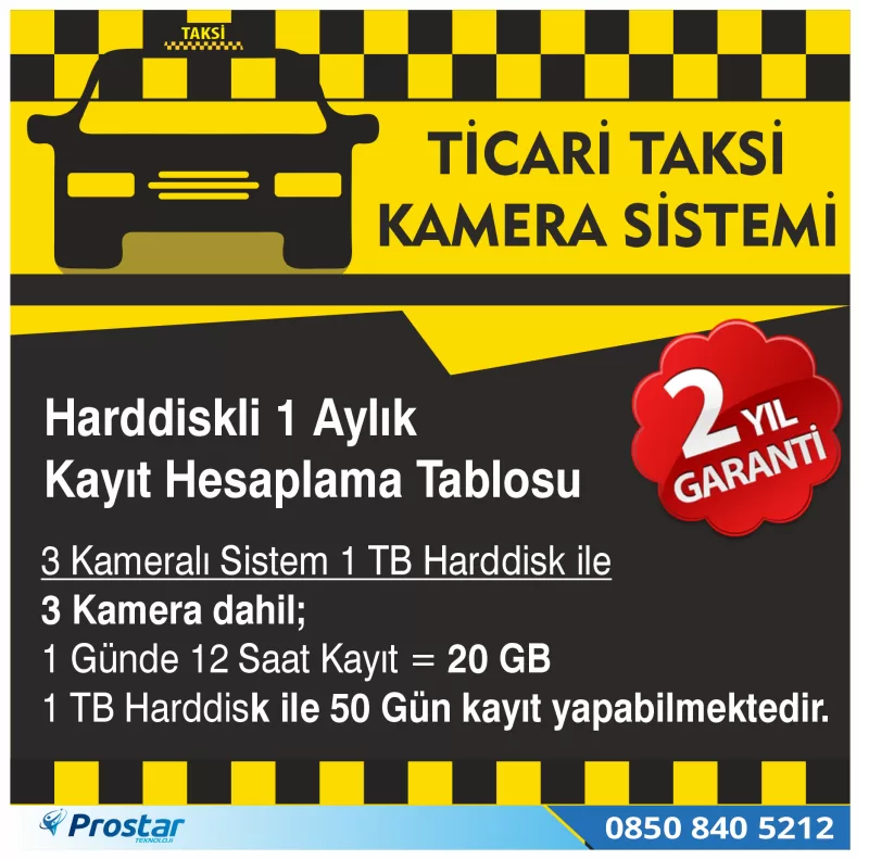 Ticari Taksiler Için 1 Tb Kayıtlı Kamera Sistemi Seti — kod ProTic1TB — görsel 2