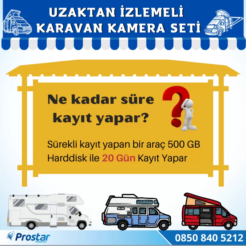 Uzaktan İzlemeli Karavan Kamera Seti 4 Kameralı 500 Gb Harddisk Dahil Kayıtlı 9 Inç Hdmi Ekranlı — kod KaravanSet2023-320 — görsel 4