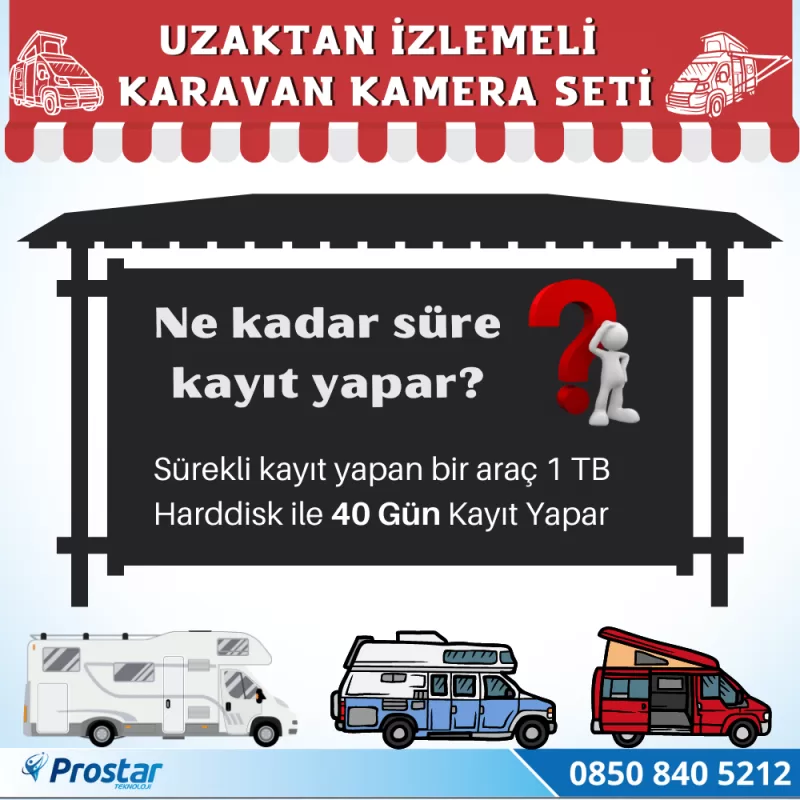 Karavan 1 Tb Harddiskli 9 Inç Hdmi Monitörlü 4 Kameralı Uzaktan İzlemeli Kayıtlı Kamera Seti — kod KaravanSet2023-1TB — görsel 4