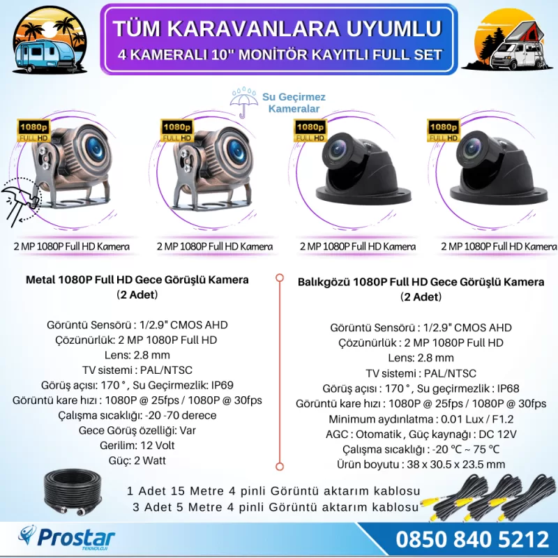 Karavan Kamera Seti 4 Kameralı 10 Inç Dokunmatik Ekranlı 256 Gb Sd Destekli Tak Kullan — kod 2968K — görsel 3