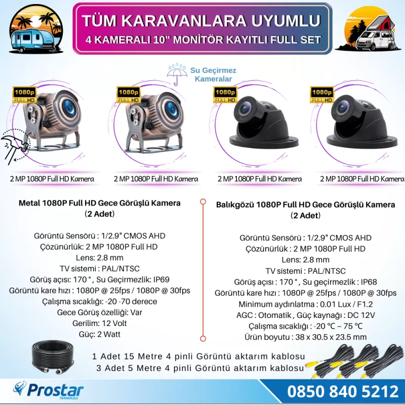 Karavan Kamera Seti 128 Gb Sd Dahil 4 Kameralı 10 Inç Dokunmatik Ekranlı Tak Kullan — kod 2968KSD128Dahil — görsel 3