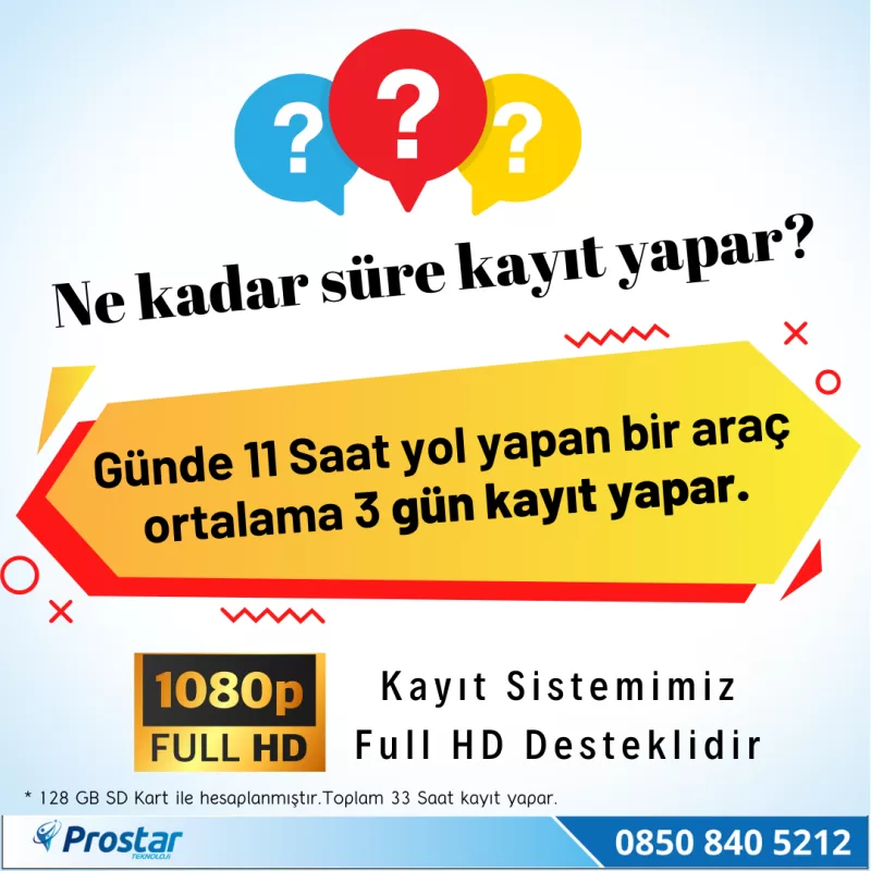 Tır Ve Kamyonlar Için 4 Kameralı Kayıtlı 7 Inç Ekranlı Kamera Seti — kod PRSTirSet1 — görsel 4
