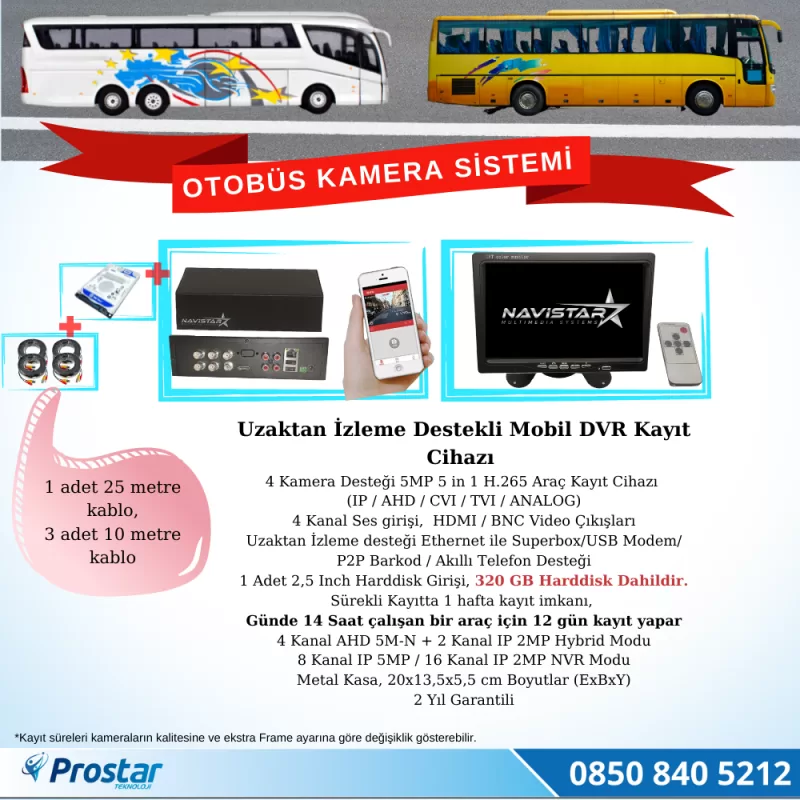 Otobüsler Için Kayıtlı 4 Kameralı 320 Gb Harddiskli Kamera Seti — kod NvsBus320 — görsel 2