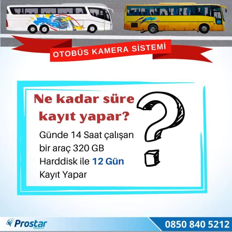 Otobüsler Için Kayıtlı 4 Kameralı 320 Gb Harddiskli Kamera Seti — kod NvsBus320 — görsel 4