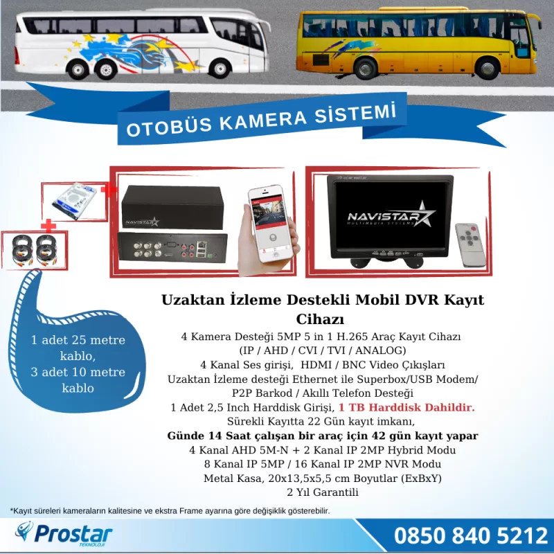 Otobüsler Için Kayıtlı 4 Kameralı 1 Tb Harddiskli Kamera Seti — kod NvsBus1TB — görsel 2