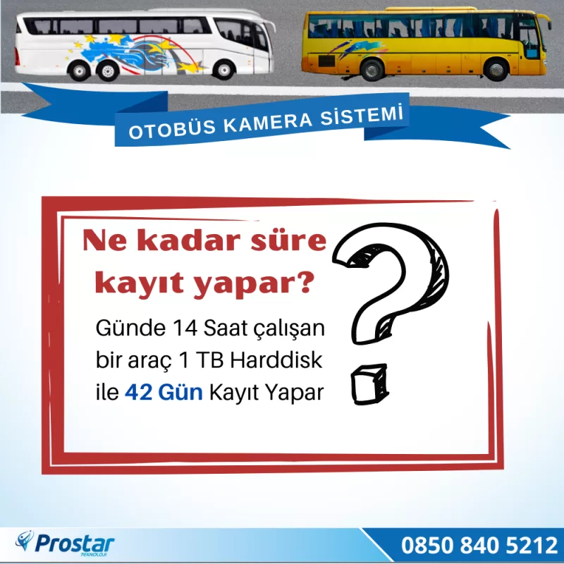 Otobüsler Için Kayıtlı 4 Kameralı 1 Tb Harddiskli Kamera Seti — kod NvsBus1TB — görsel 4