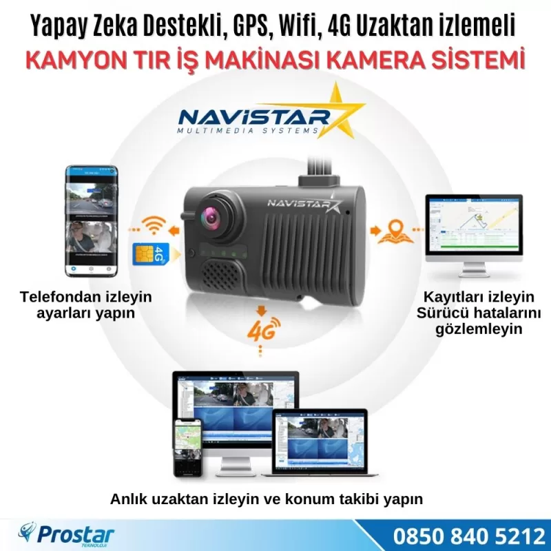 4G Uzaktan izlemeli 2 Kameralı Wifi GPS Yapay Zeka destekli Akıllı Dashcam Kamyon Tır Kamera Sistemi — kod D-S21 — görsel 3